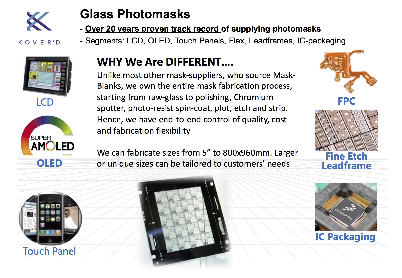 Photomask Poster-JPEG.jpg